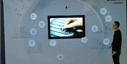 数字互动魔法墙